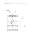 INFORMATION PROCESSING SYSTEM, INFORMATION PROCESSING METHOD, INFORMATION     PROCESSING APPARATUS, AND CONTROL METHOD AND CONTROL PROGRAM THEREOF diagram and image