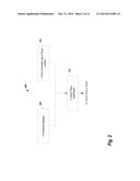 Methods and Systems for Automatically Determining Magnetic Field Inversion     Time of a Tissue Species diagram and image