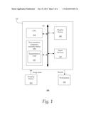 Shape-Based Image Segmentation diagram and image