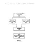 SYSTEM, METHOD AND COMPUTER ACCESSIBLE MEDIUMS OR DETERMINING     NEURODEGENERATION diagram and image