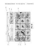 SYSTEM AND METHOD FOR REVIEWING AND ANALYZING CYTOLOGICAL SPECIMENS diagram and image