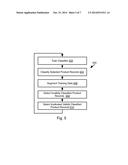 SYSTEM AND METHOD FOR CLASSIFICATION WITH EFFECTIVE USE OF MANUAL DATA     INPUT diagram and image