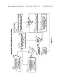 METHOD FOR IMAGE MODIFICATION diagram and image