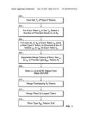 METHOD FOR IMAGE MODIFICATION diagram and image