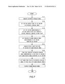 IMAGE PROCESSING DEVICE, IMAGE PROCESSING METHOD, PROGRAM FOR IMAGE     PROCESSING DEVICE, RECORDING MEDIUM, AND IMAGE DISPLAY DEVICE diagram and image