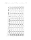 SHAPE-RETAINING TAPE, ZIPPER TAPE, PACKAGING BAG, METHOD FOR MANUFACTURING     SHAPE-RETAINING TAPE, MADHOD FOR MANUFACTURING ZIPPER TAPE diagram and image