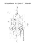 OPTICAL MODULATOR diagram and image