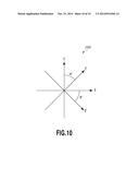 OPTICAL MODULATOR diagram and image