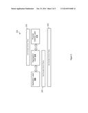 HARMONIZED CONTROL PLANES, SYSTEMS AND METHODS diagram and image
