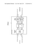 OPTICAL TRANSMISSION APPARATUS AND OPTICAL TRANSMISSION METHOD diagram and image