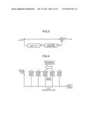 OPTICAL TRANSMISSION APPARATUS AND OPTICAL TRANSMISSION METHOD diagram and image