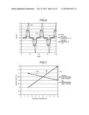 OPTICAL TRANSMISSION APPARATUS AND OPTICAL TRANSMISSION METHOD diagram and image