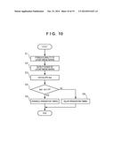 IMAGE FORMING APPARATUS FOR FORMING ELECTROSTATIC LATENT IMAGE FOR     CORRECTION diagram and image