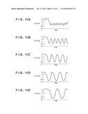 IMAGE FORMING APPARATUS FOR FORMING ELECTROSTATIC LATENT IMAGE FOR     CORRECTION diagram and image