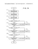 IMAGE FORMING APPARATUS FOR FORMING ELECTROSTATIC LATENT IMAGE FOR     CORRECTION diagram and image