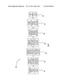 Security Barrier Apparatus diagram and image