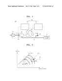 COMPRESSOR SYSTEM AND METHOD OF CONTROLLING THE SAME diagram and image