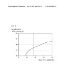 AIR BLOWER FOR FUEL CELL VEHICLE diagram and image