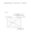 AIR BLOWER FOR FUEL CELL VEHICLE diagram and image