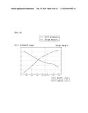 AIR BLOWER FOR FUEL CELL VEHICLE diagram and image