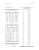 DENTAL ALLOY FOR CAD/CAM MACHINING diagram and image