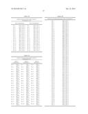 DENTAL ALLOY FOR CAD/CAM MACHINING diagram and image