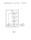 SCR CATALYST AMMONIA SURFACE COVERAGE ESTIMATION AND CONTROL diagram and image