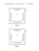 SCR CATALYST AMMONIA SURFACE COVERAGE ESTIMATION AND CONTROL diagram and image