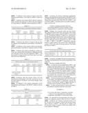 PROCESS FOR REMOVING NITROGEN OXIDES FROM GAS USING MICROWAVE CATALYTIC     REACTION BY MICROWAVE CATALYSIS diagram and image