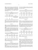 PROCESS FOR REMOVING NITROGEN OXIDES FROM GAS USING MICROWAVE CATALYTIC     REACTION BY MICROWAVE CATALYSIS diagram and image