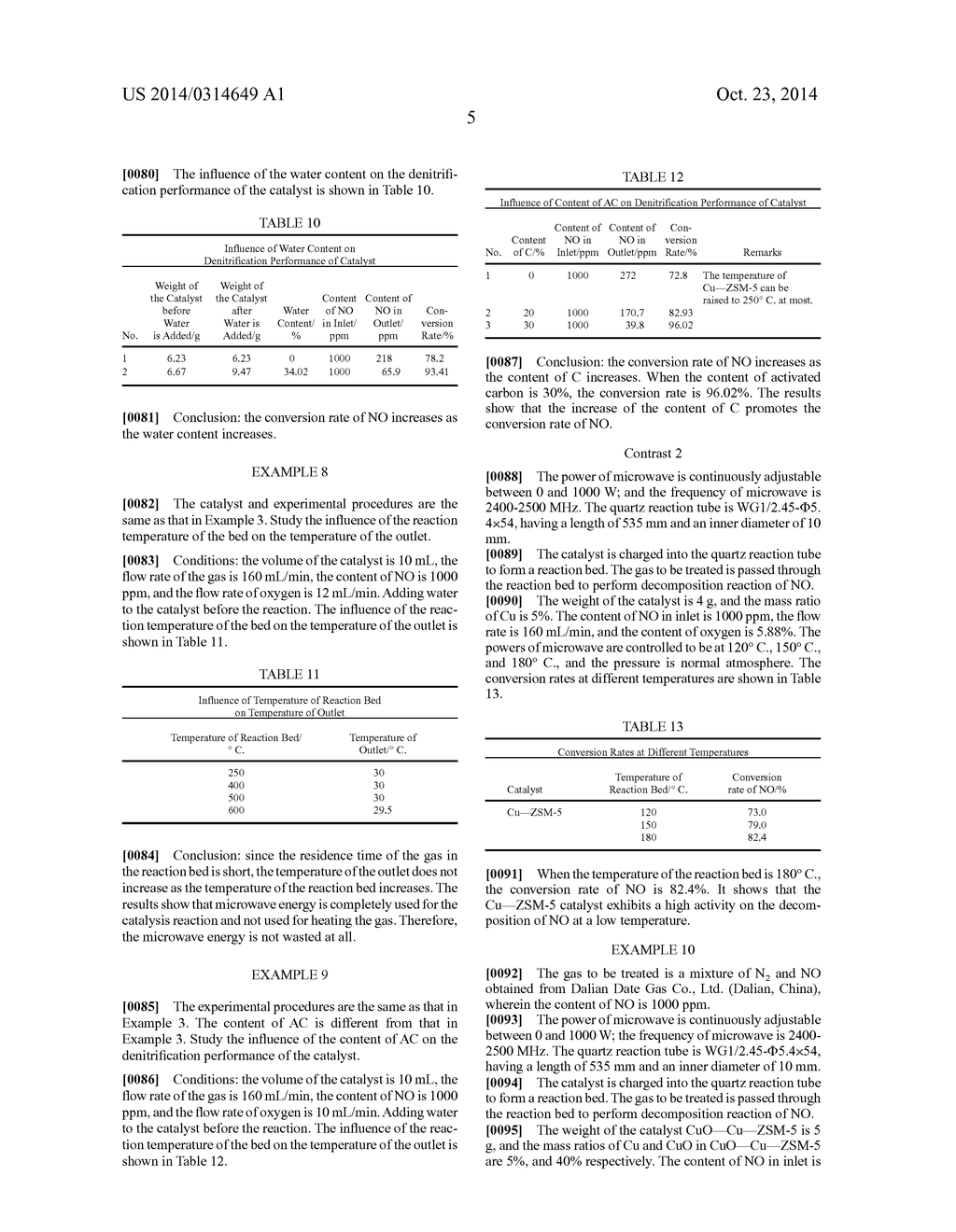 PROCESS FOR REMOVING NITROGEN OXIDES FROM GAS USING MICROWAVE CATALYTIC     REACTION BY MICROWAVE CATALYSIS - diagram, schematic, and image 06