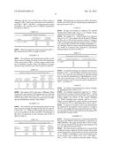 PROCESS FOR REMOVING NITROGEN OXIDES FROM GAS USING MICROWAVE CATALYTIC     REACTION BY MICROWAVE CATALYSIS diagram and image