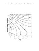 METHOD FOR PREPARATION OF ALUMINUM HYDROXYPHOSPHATE ADJUVANT diagram and image