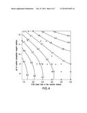 METHOD FOR PREPARATION OF ALUMINUM HYDROXYPHOSPHATE ADJUVANT diagram and image