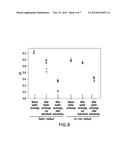 METHOD FOR PREPARATION OF ALUMINUM HYDROXYPHOSPHATE ADJUVANT diagram and image