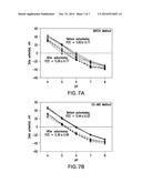 METHOD FOR PREPARATION OF ALUMINUM HYDROXYPHOSPHATE ADJUVANT diagram and image