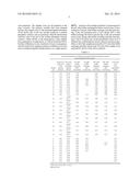 METHOD FOR PREPARATION OF ALUMINUM HYDROXYPHOSPHATE ADJUVANT diagram and image