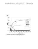 COMPOUNDS FOR BINDING TO THE PLATELET SPECIFIC GLYCOPROTEIN IIB/IIIA AND     THEIR USE FOR IMAGING OF THROMBI diagram and image