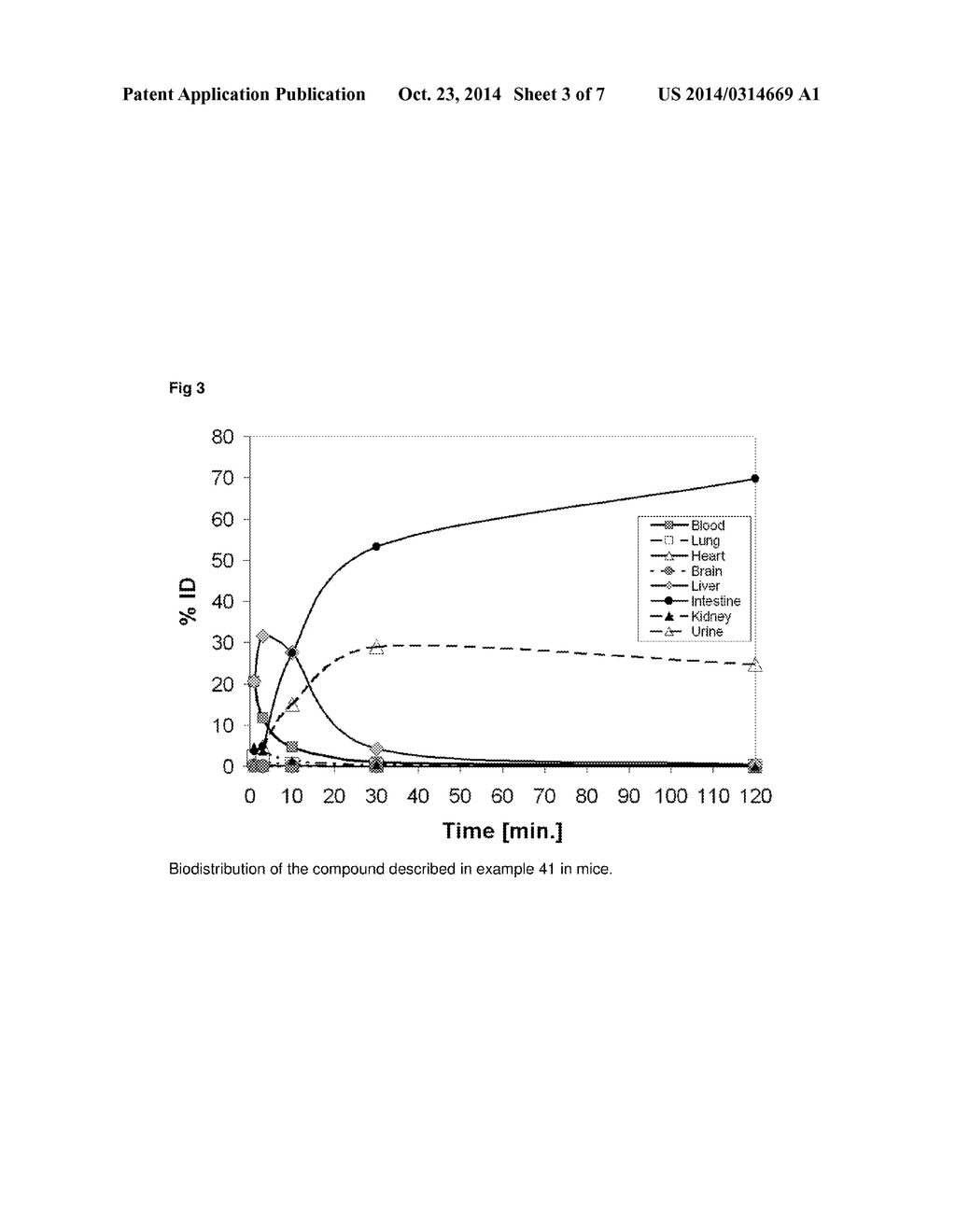 COMPOUNDS FOR BINDING TO THE PLATELET SPECIFIC GLYCOPROTEIN IIB/IIIA AND     THEIR USE FOR IMAGING OF THROMBI - diagram, schematic, and image 04