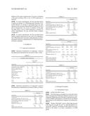 TREATMENT OF CANCER WITH DIHYDROPYRAZINO-PYRAZINES diagram and image