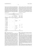 TREATMENT OF CANCER WITH DIHYDROPYRAZINO-PYRAZINES diagram and image