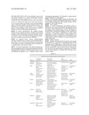 COMPOSITIONS FOR IMPROVING THE APPEARANCE AND/OR HEALTH OF TEETH diagram and image