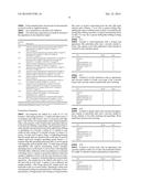 ANHYDROUS LIQUID ANTIPERSPIRANT COMPOSITION diagram and image