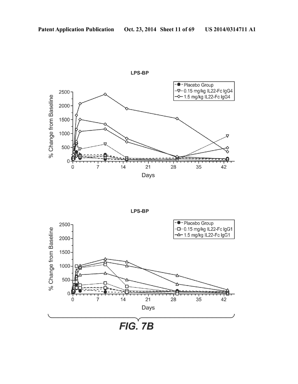 IL-22 POLYPEPTIDES AND IL-22 Fc FUSION PROTEINS AND METHODS OF USE - diagram, schematic, and image 12