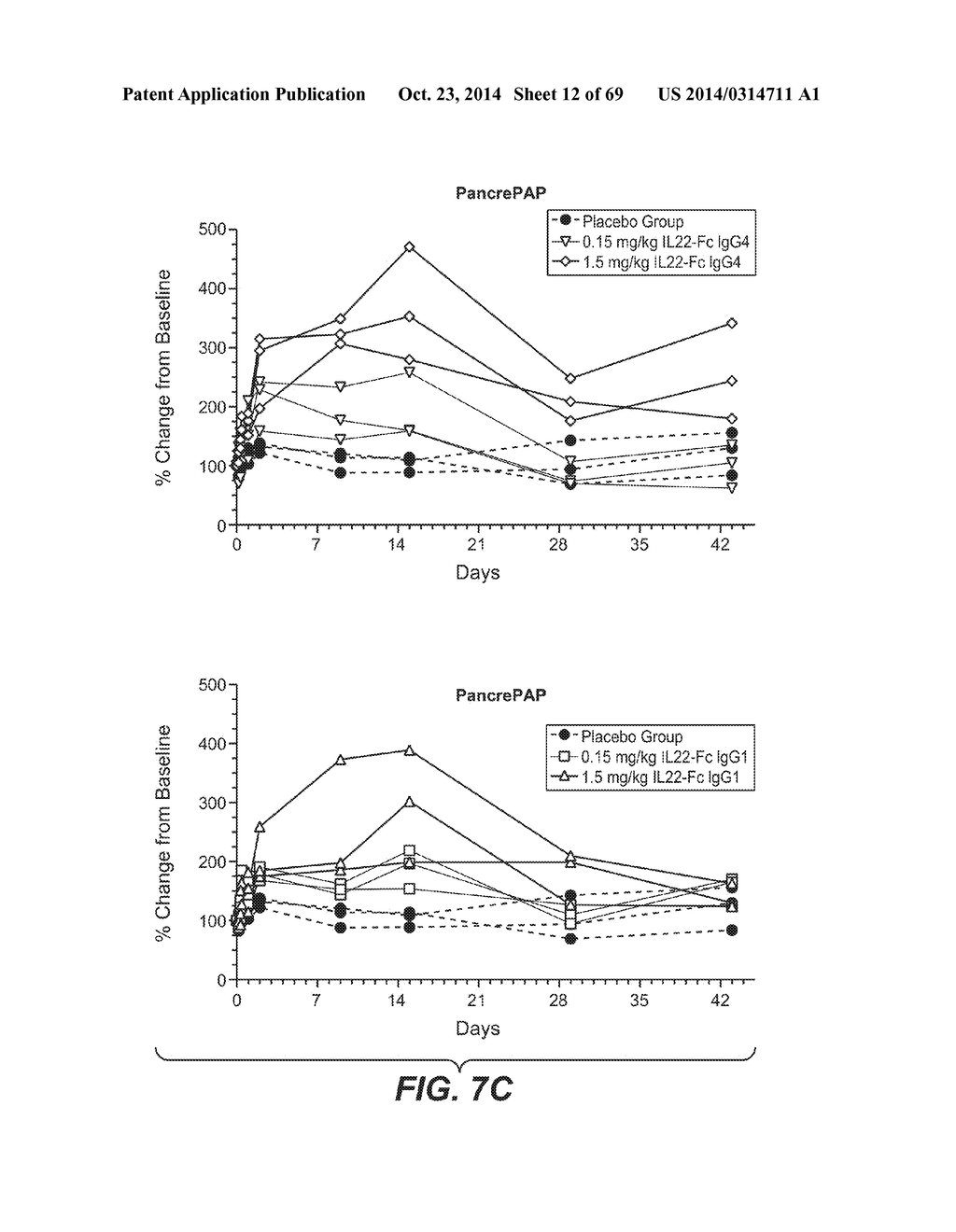 IL-22 POLYPEPTIDES AND IL-22 Fc FUSION PROTEINS AND METHODS OF USE - diagram, schematic, and image 13