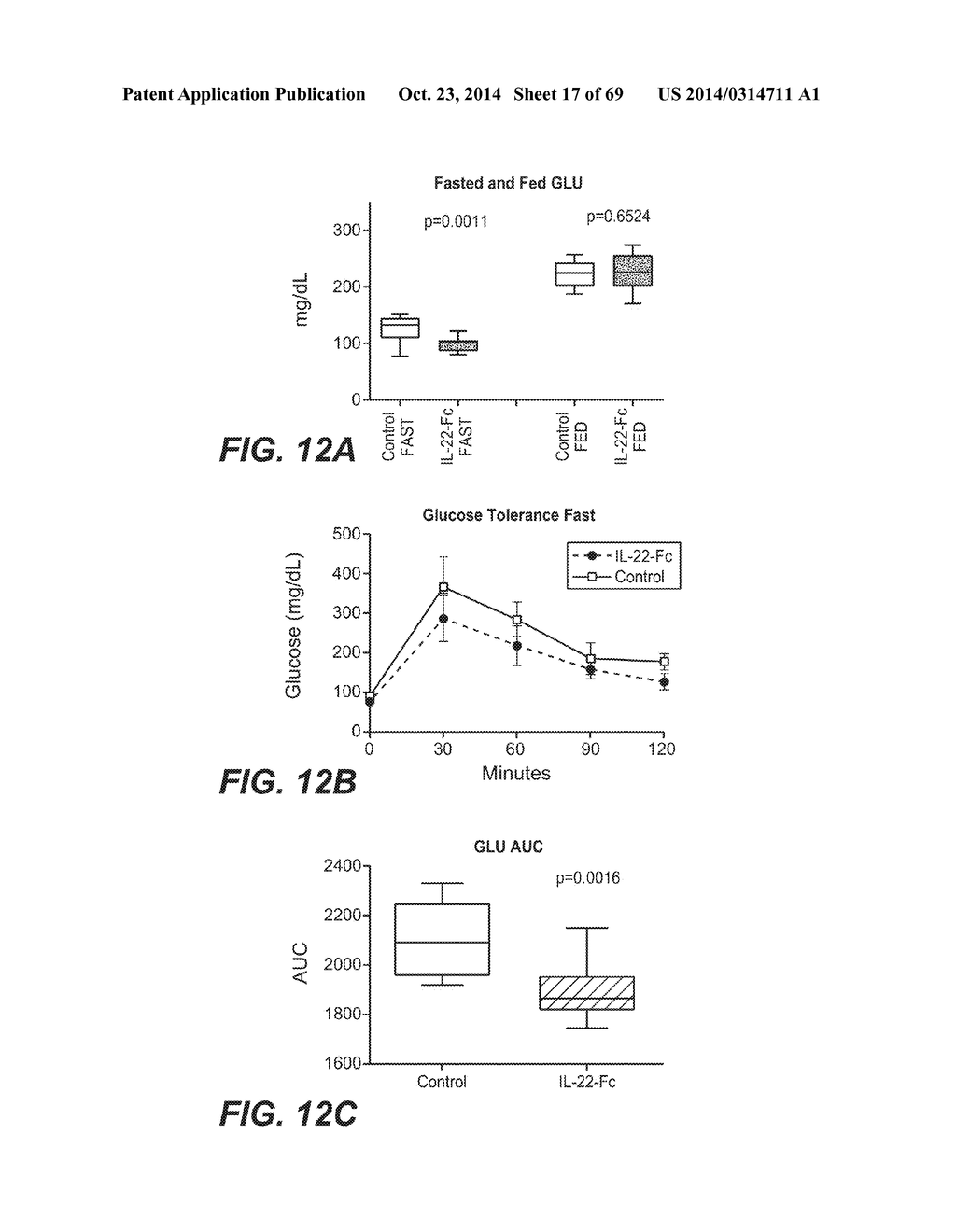 IL-22 POLYPEPTIDES AND IL-22 Fc FUSION PROTEINS AND METHODS OF USE - diagram, schematic, and image 18