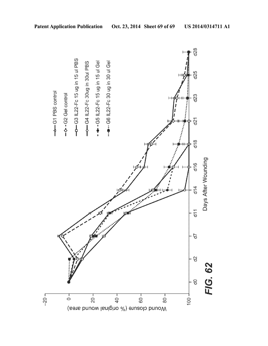 IL-22 POLYPEPTIDES AND IL-22 Fc FUSION PROTEINS AND METHODS OF USE - diagram, schematic, and image 70