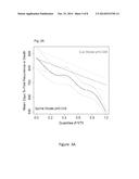 Six-Gene Biomarker of Survival and Response to Platinum Based Chemotherapy     in Serious Ovarian Cancer Patients diagram and image