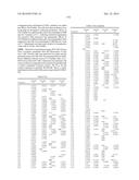 COMPOSITIONS AND METHODS FOR INHIBITION OF THE JAK PATHWAY diagram and image