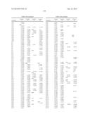 COMPOSITIONS AND METHODS FOR INHIBITION OF THE JAK PATHWAY diagram and image